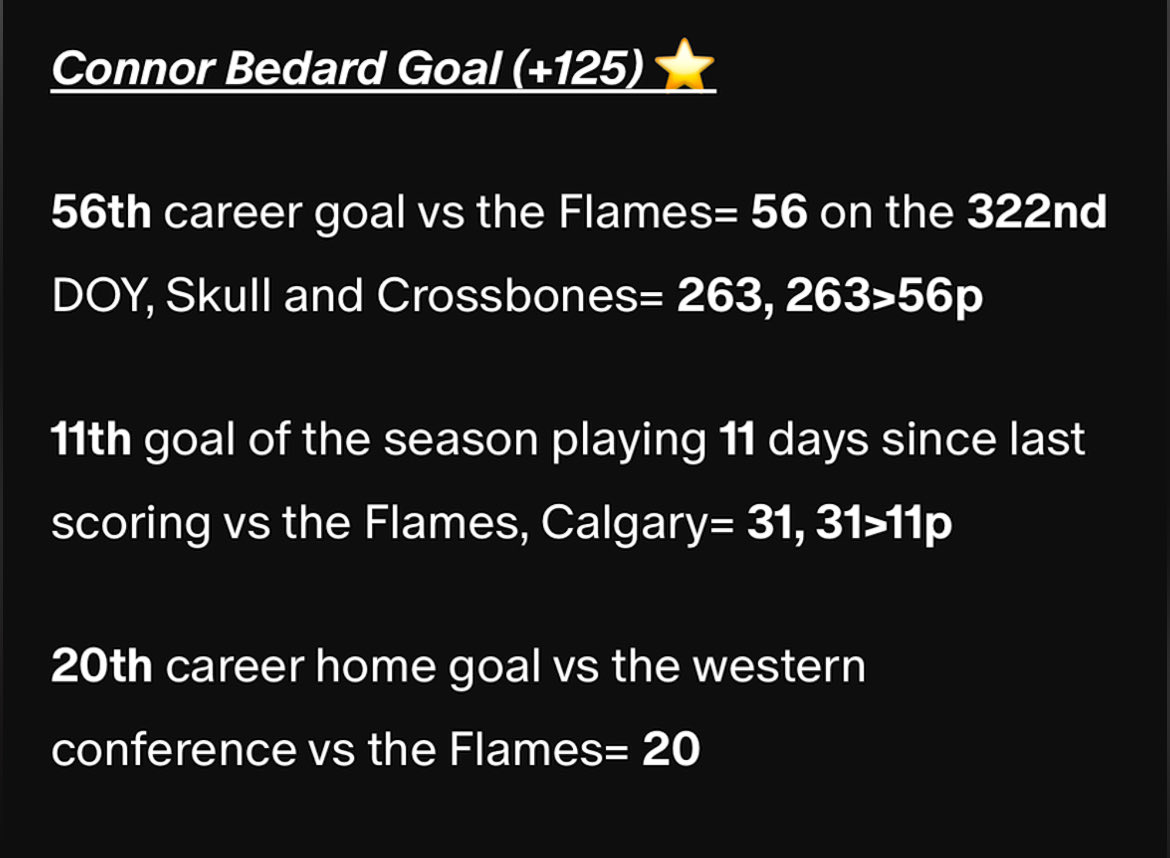 ANOTHER FAV GOES⭐️ 322 NEVER FAILS💰

CONNOR BEDARD GOAL✅ +125

#gematria #nhl #blackhawks