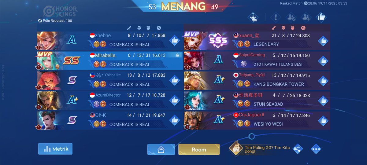 menguras apa? iya menguras emosi. itu jungler dah tau assassin tp maju2 sendiri padahal udah late game, MATI KONYOL MULU SM DAJI.