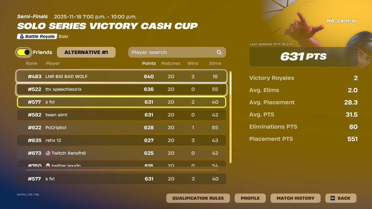 Stonefvv tweet media