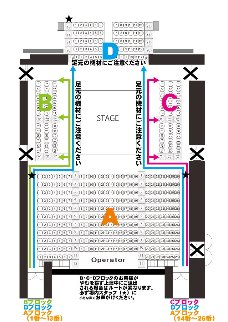shonen_shachu's tweet image. 各ブロックへの行き方をご案内いたします。B・C・Dのお客様「ここを通っていいの…？」と不安に思われるかもしれませんが、お進みください。客席内には機材が配置されています。足元もですが、カバンが引っかからないようご注意ください。上着もロビーで脱いでからの方が安心かもです #社中パンジャン