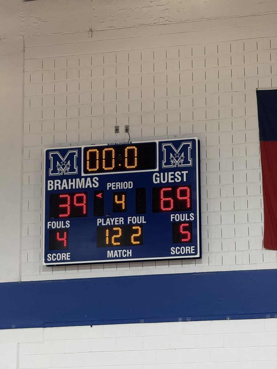 💥 Coogs Win💥
<a href="/cisdnews/">Comal ISD</a> <a href="/canyonhscougars/">Canyon HS</a>