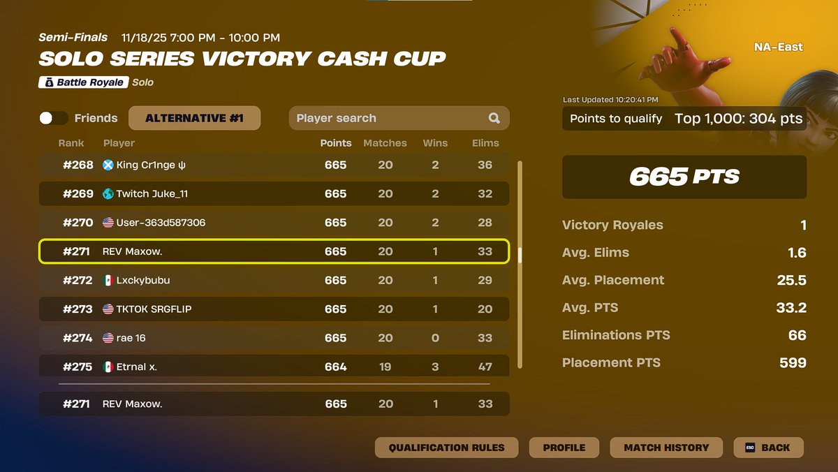 MaxoFnn's tweet image. Qual for solo cc finals🫡  @Revolt_o_r_g