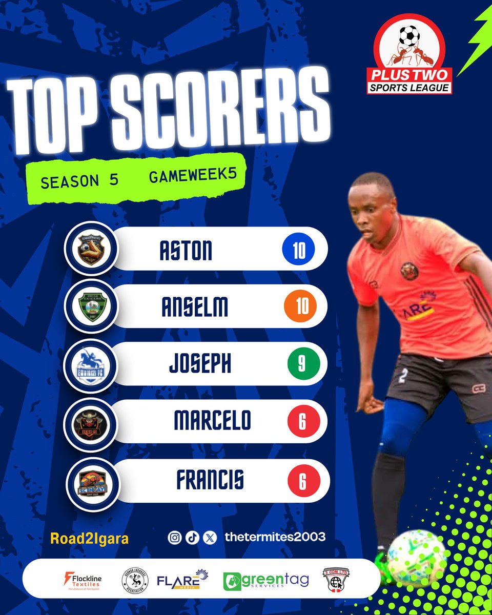 TheTermites2003's tweet image. The marathon weekend of Game Week 5 had most of the teams on their heels as attached. @SpendersFC &amp;amp; @The_Legends_FC maintain their lead and table positions, @embahofc , @FC_Ekido made some drastic push while @Embirizi_FC dropped after their  2 losses. #TheRoad2Igara