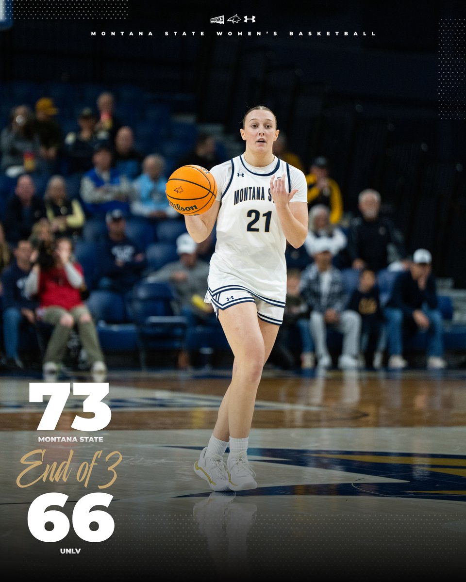 MSUBobcatsWBB's tweet image. 🔟 minutes to go in Bozeman! 

#4Eachother | #GoCatsGo