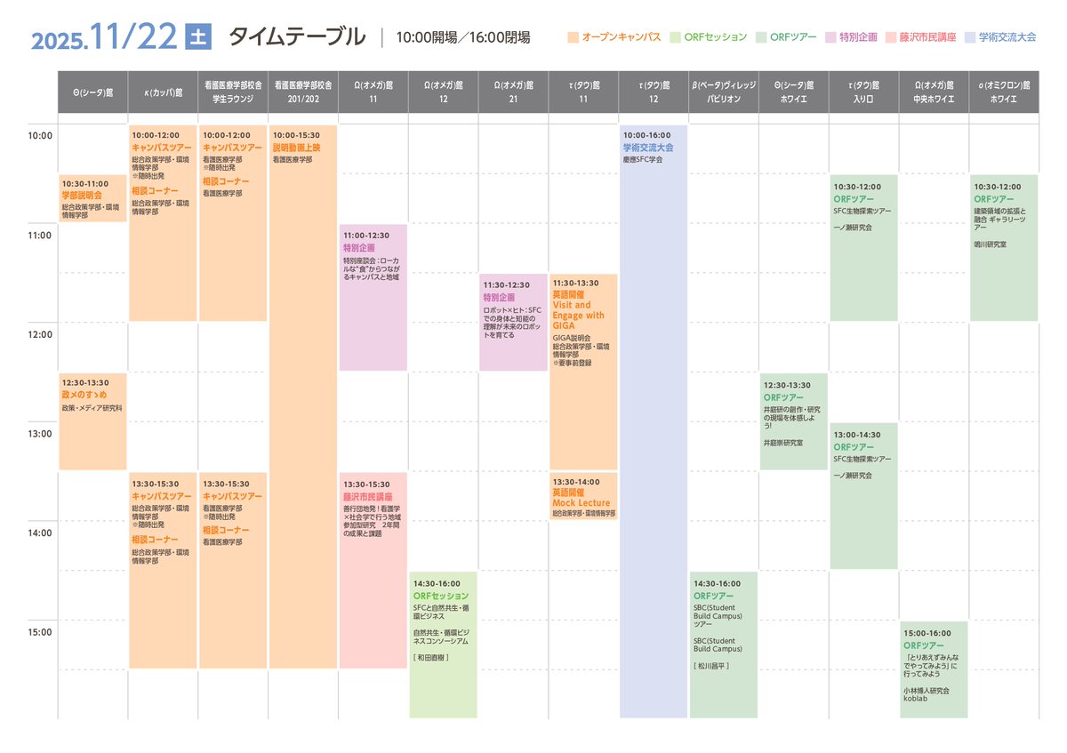 慶應義塾大学湘南藤沢キャンパス tweet media
