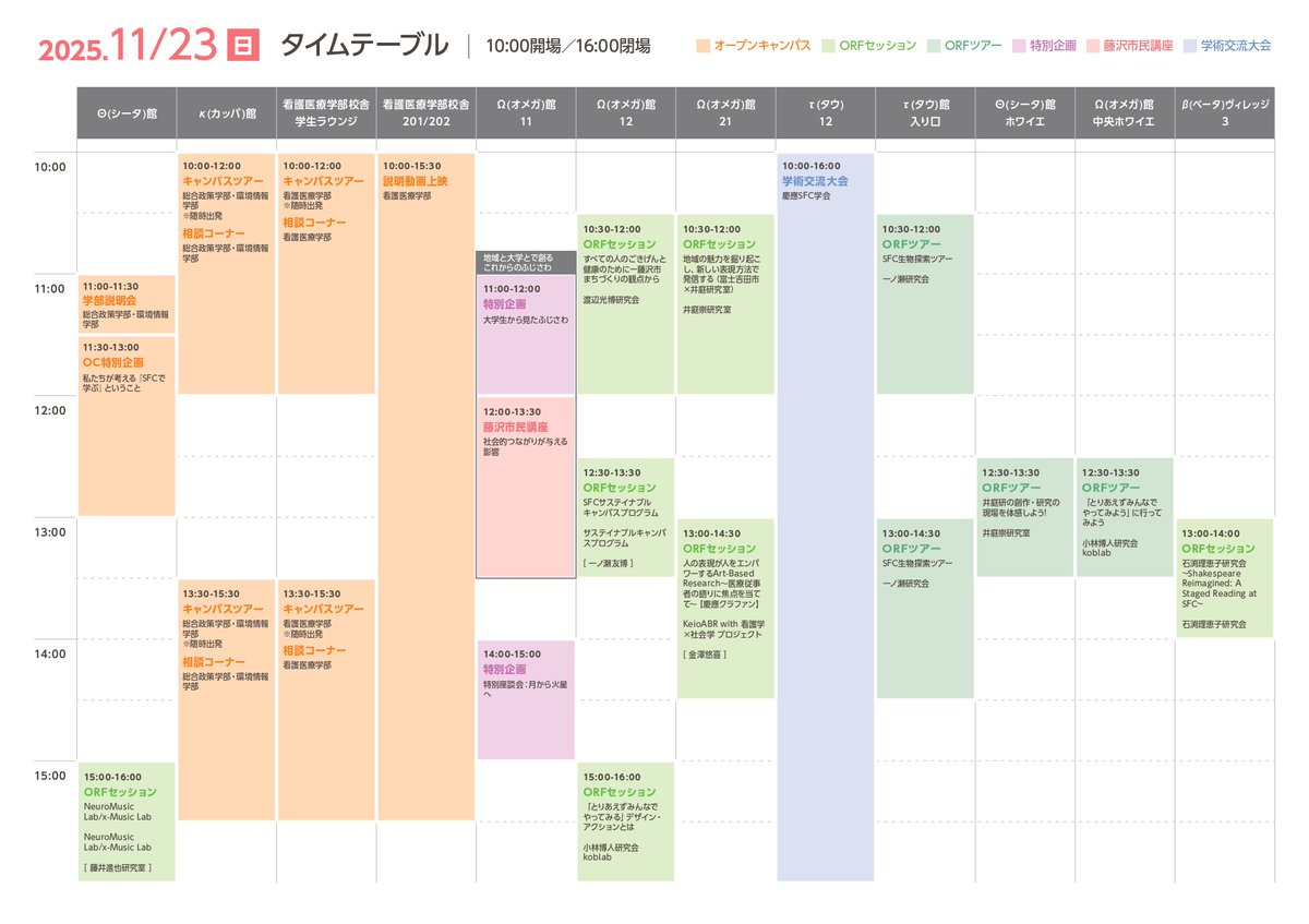 慶應義塾大学湘南藤沢キャンパス tweet media
