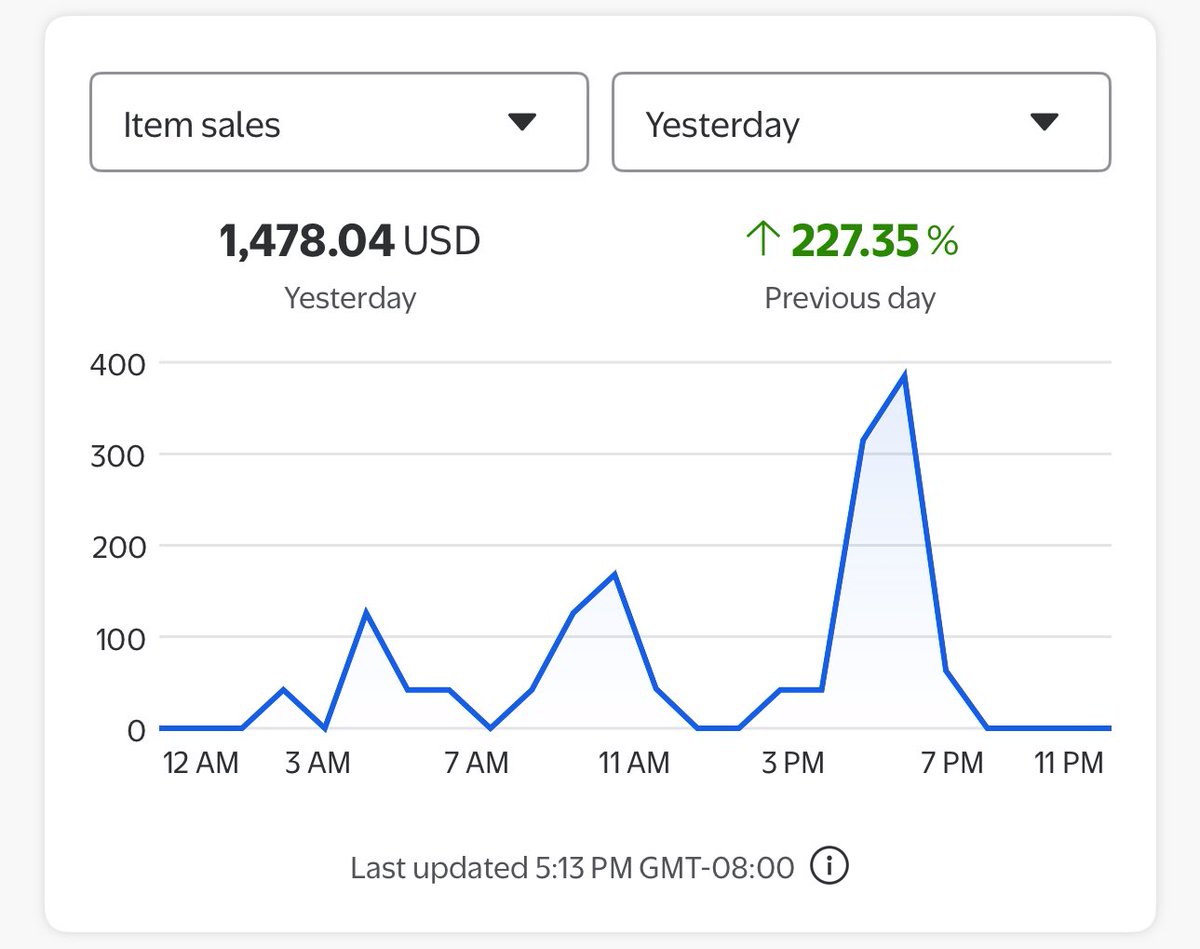 HusseinSells tweet media