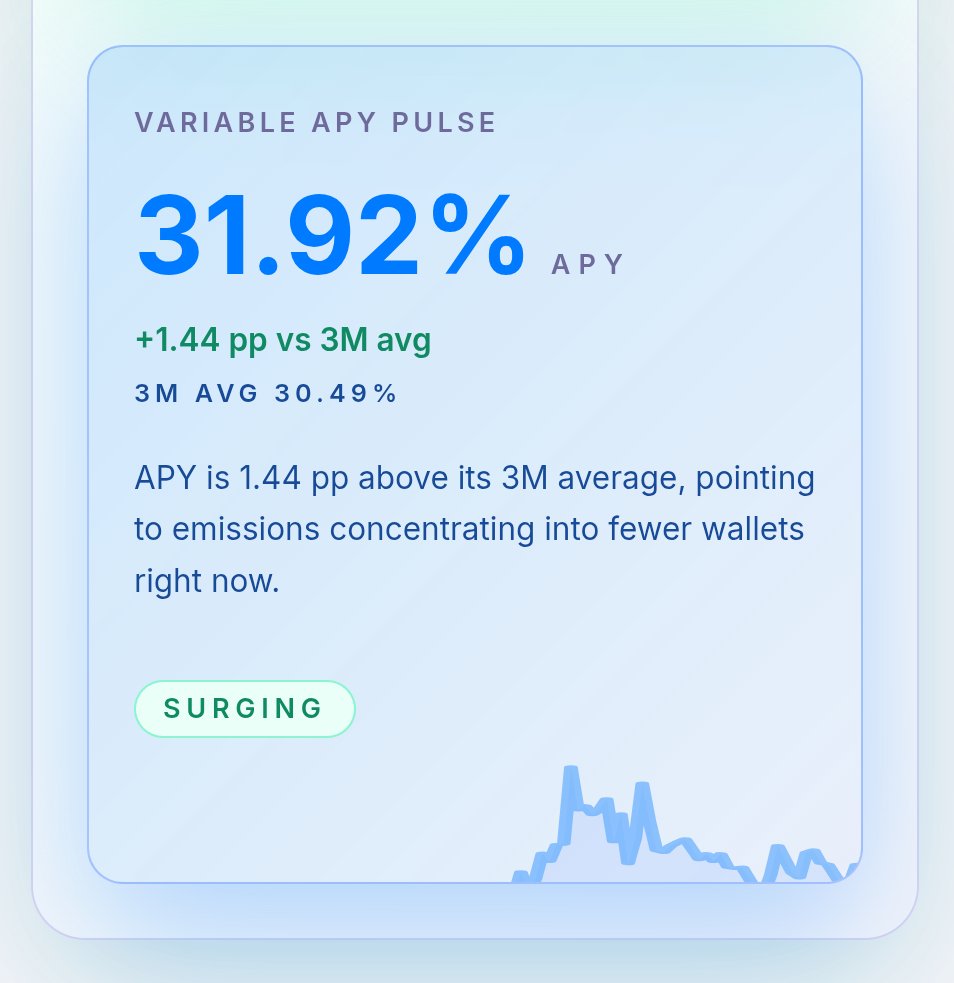 M8ze__'s tweet image. $USDC APY down 23% in 19 hours from 7.99% to 6.14% 🤣

$ZSD still at 32% APY

When the fuck will people talk about this?

Stop being little bitches and dyor, it IS SUSTAINABLE! 🖕 @zephyr_org