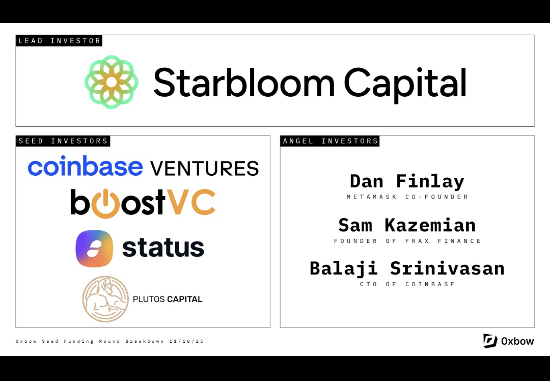 FryCookVC's tweet image. Incredibly proud of the team at @0xbowio for what they are building. 

Myself and @Cyph3rVae are grateful that Plutos Capital can play a part in their journey. 

Without privacy the future looks grim. 

Yet with privacy pools built by 0xBow there is hope. A future where you can…