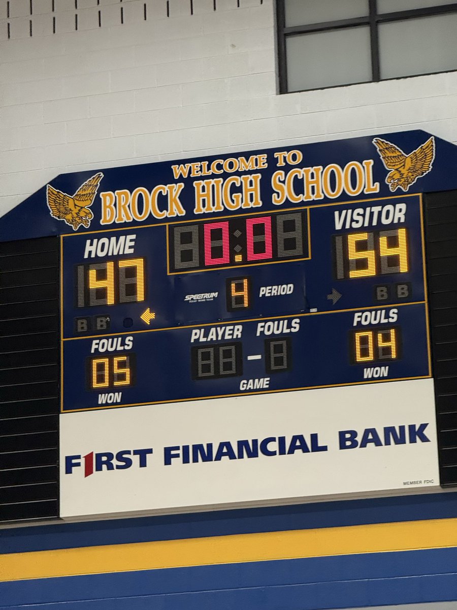 Them Fort Worth Southwest boys go into Brock and get the Dub <a href="/TheStarSportsTX/">The Star High School Sports</a> don’t overlook us <a href="/TexasHoopsGASO/">TexasHoops/GASO 🔗</a> beat