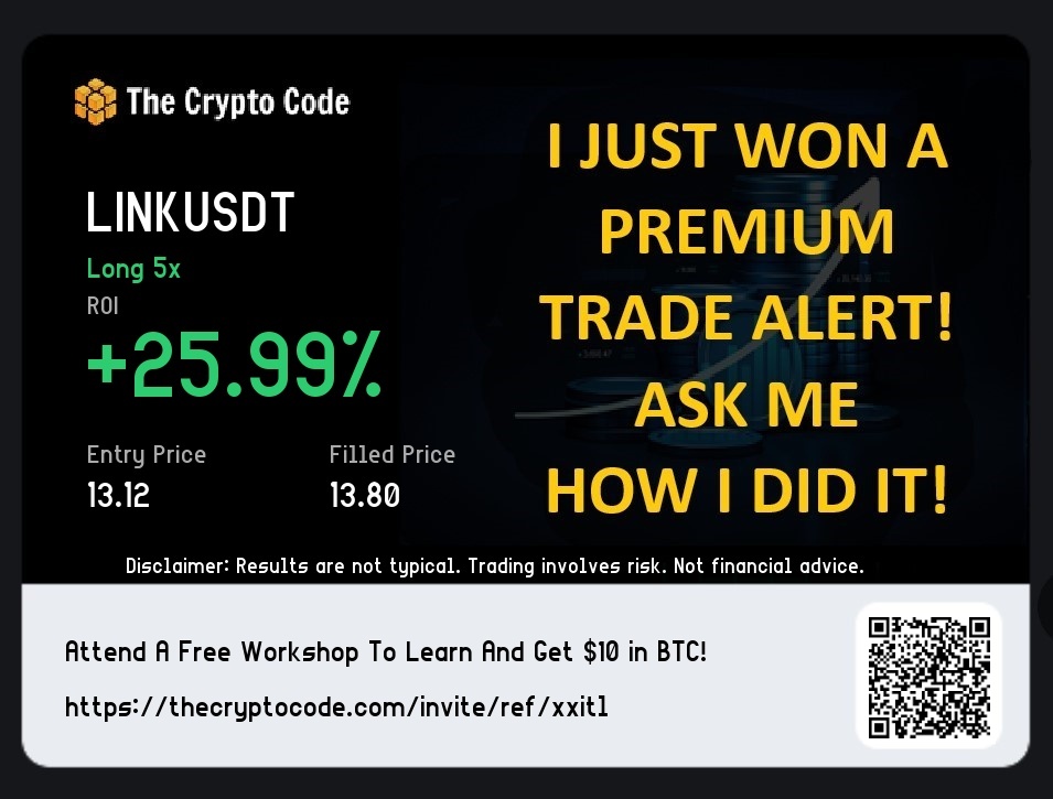 Crypto trading made easy! Thanks <a href="/CryptoCodeLearn/">The Crypto Code</a> !
Trade alert win!