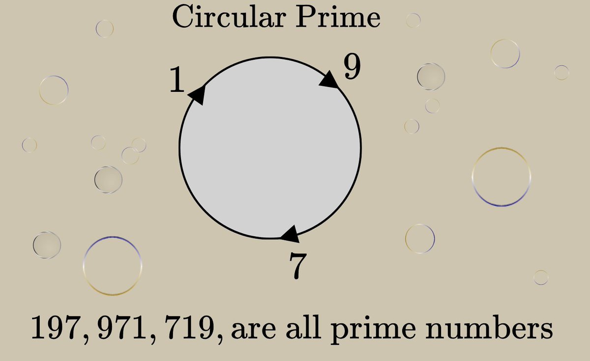 Mathematics.

Circular prime.  Rotate the numbers, and prime numbers reappear.  My favorite circular prime is 197.

From Ganesh UOR, @ganeshuor, Jaipur, Rajasthan, India. Used with permission.