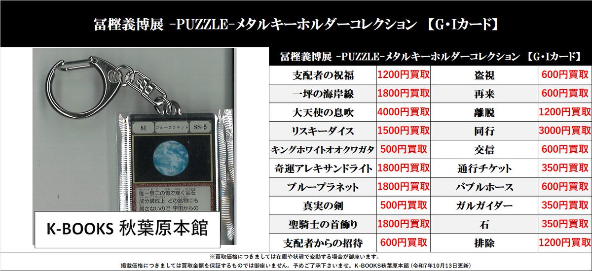 冨樫義博展 ブループラネット ハンターハンター 全20種セット