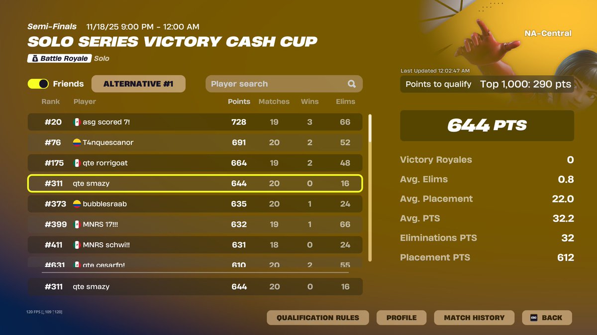 QUALED A FINALS🧠
<a href="/Quantum__fn/">Quantum Sports</a>