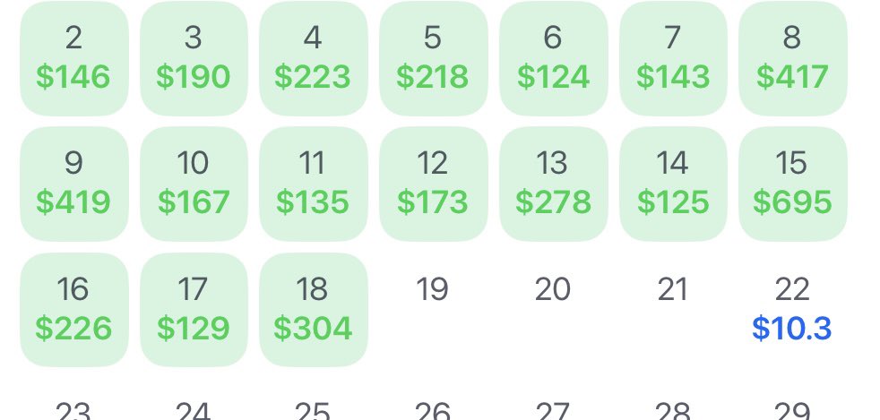 GGippe's tweet image. My last 17 days doing primarily live quarter unders