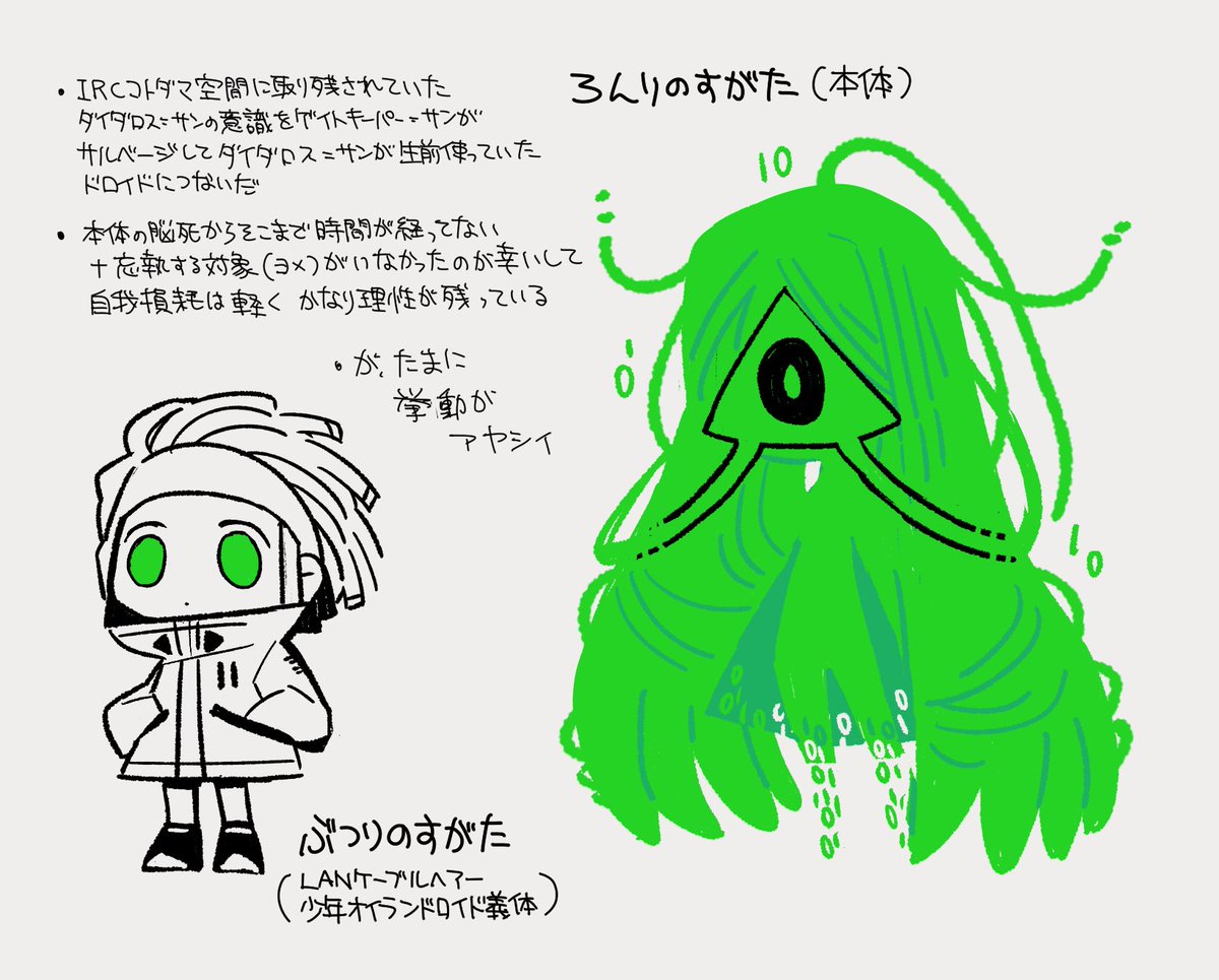 伏 (@fuku__huku) / Posts / X