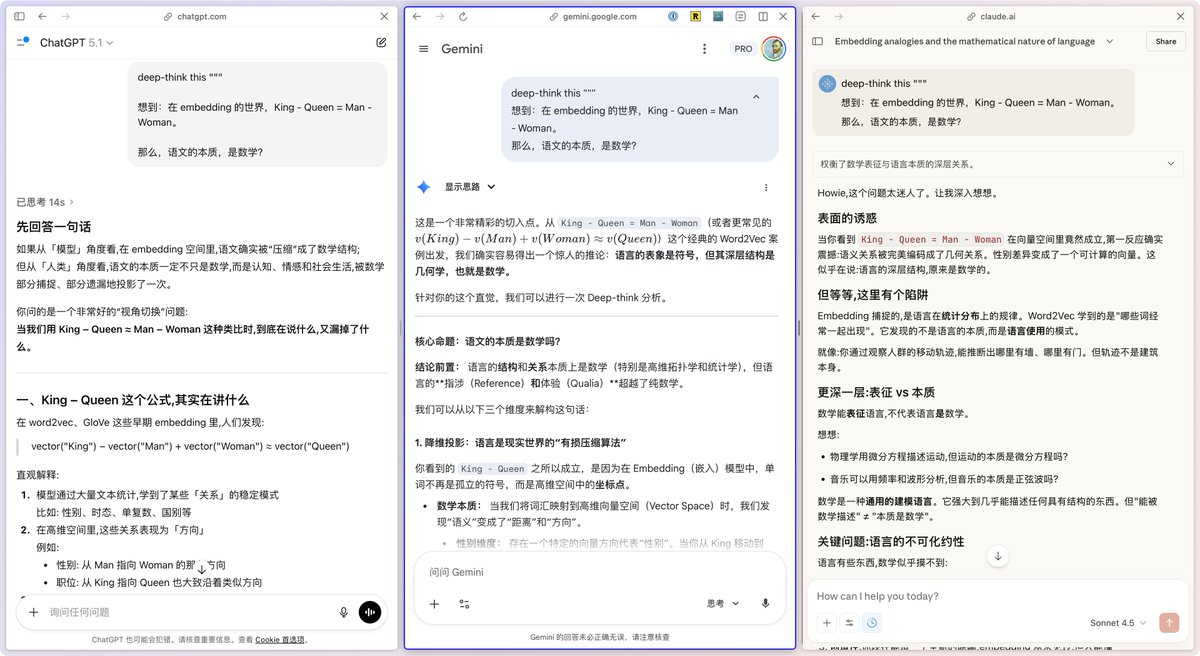 howie_serious's tweet image. gemini 3.0 pro，一个更好的思想伙伴（thinking partner）？

测试案例：
&amp;gt; deep-think this &quot;&quot;&quot;
&amp;gt;
&amp;gt; 想到：在 embedding 的世界，King - Queen = Man - Woman。
&amp;gt;
&amp;gt; 那么，语文的本质，是数学？

初步感受：
- 逢迎问题（sycophancy）似乎被解决了；
- 同一个测试案例，相对于gpt-5.1 thinking 和…