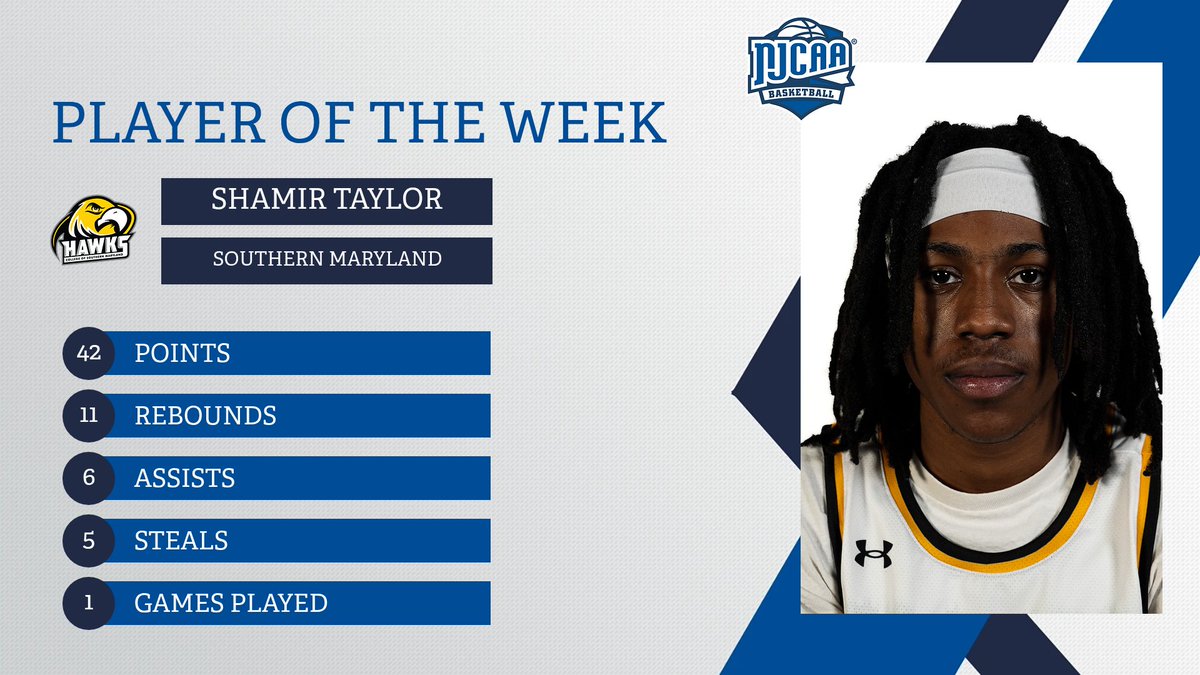 NJCAA Basketball tweet media