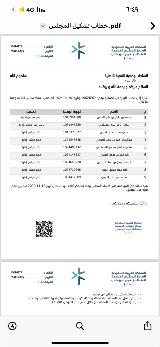تم اليوم اعتماد مجلس ادارة جمعية التنمية الاهلية بالرايس لمدة ٤ سنوات قادمة سائلين لهم التوفيق والسداد.  شاكرين ومقدرين لمجلس الادارة السابق كل ماقدموه خلال الدورتين السابقتين من جهود كبيرة لإبراز عمل الجمعية وماتقوم به من برامج وأنشطة لخدمة المجتمع.