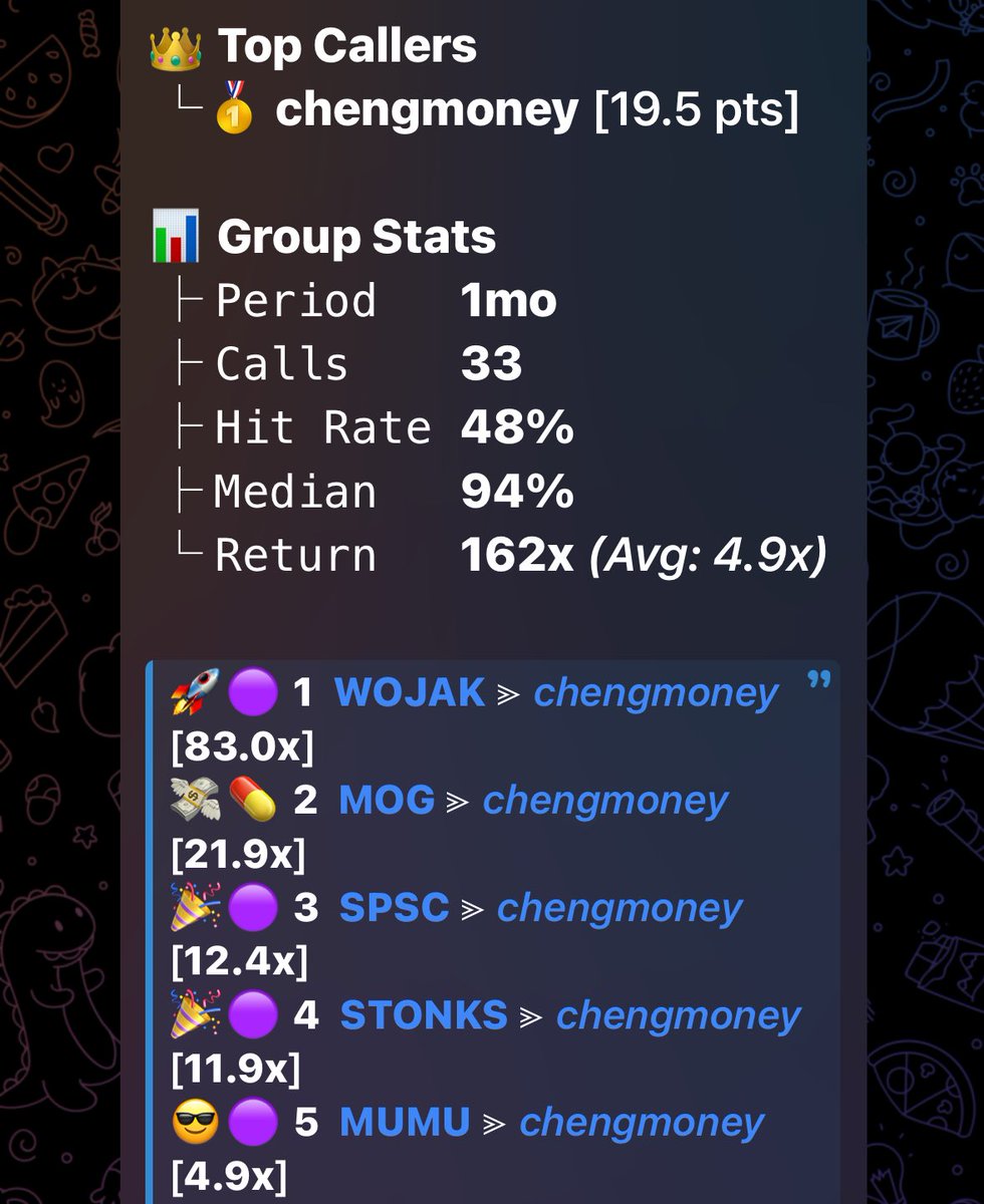 chengmoney200k tweet media