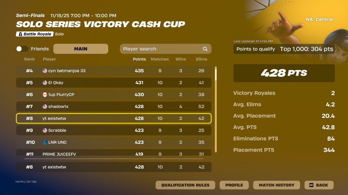 8th , got 25th alternative <a href="/WTJFuture/">WTJ Future 🔱</a>