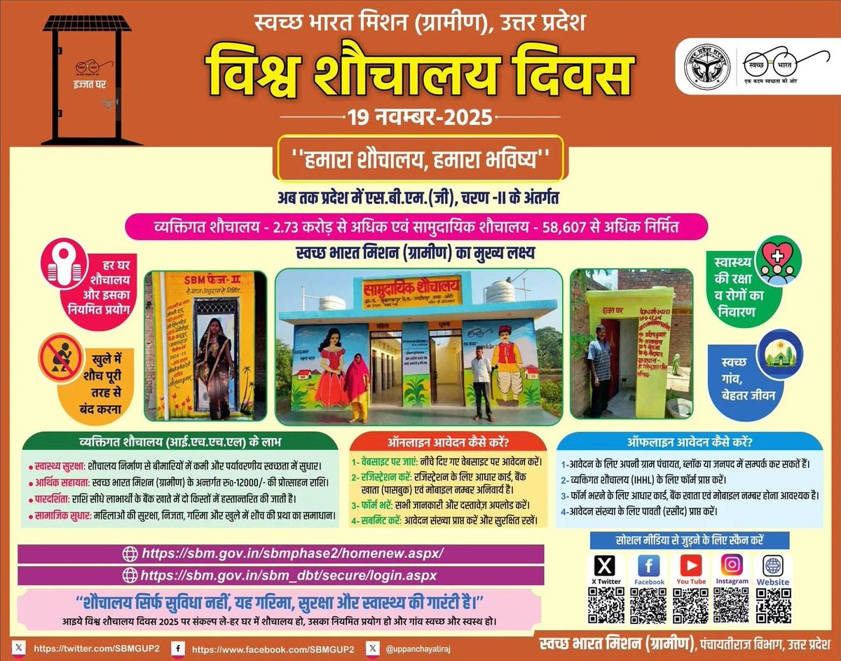 InfoDeptUP's tweet image. 🏠 विश्व शौचालय दिवस 🚻

अब तक प्रदेश में एसबीएम (जी), चरण-II के अंतर्गत व्यक्तिगत शौचालय 2.73 करोड़ से अधिक एवं सामुदायिक शौचालय 58,607 से अधिक निर्मित किए गए हैं। 

व्यक्तिगत शौचालय (आईएचएचएल) के लाभ:
➥ शौचालय निर्माण से बीमारियों में कमी और पर्यावरणीय स्वच्छता में सुधार।
➥…