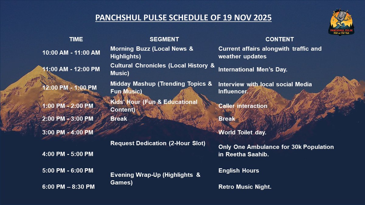 panchshulpulse's tweet image. Daily Schedule #HillSeDilTak #communityradiostation #pithoragarh #indianarmy #indianarmedforces #Bordertourism #ecotourism #monsoons #floodrelief