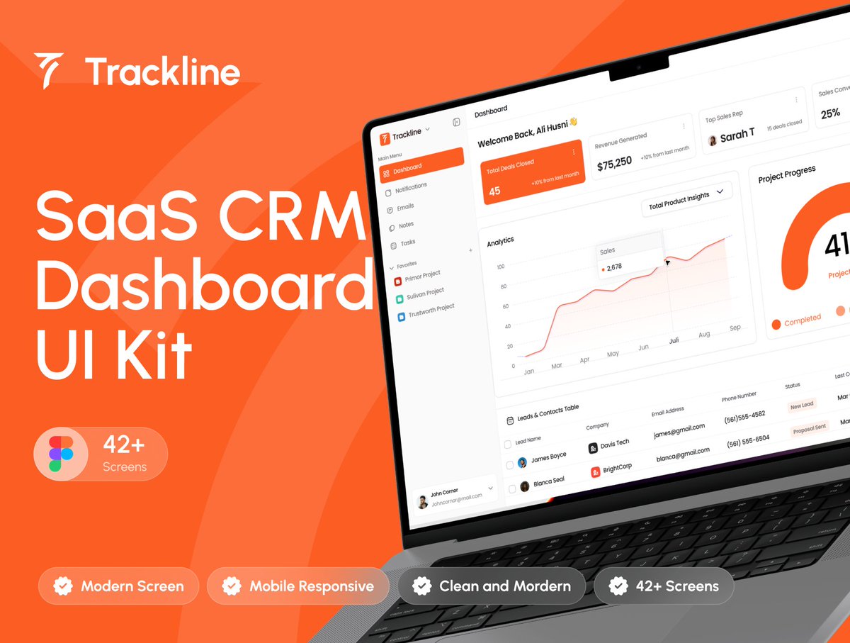 KitifyS40408's tweet image. New Release: Trackline – SaaS CRM Dashboard UI Kit
Build world-class dashboards with 60+ screens, analytics modules &amp;amp; clean CRM flows.

🔗 ui8.net/kitify-studio/…

#UIDesign #SaaSDesign #Figma #DashboardUI #CRMDesign