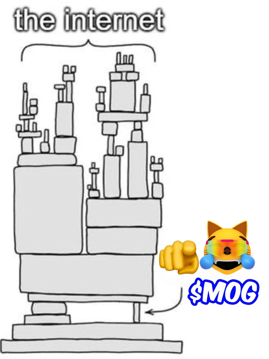 mogcoin's tweet image. This is so mog coded 🫵😹