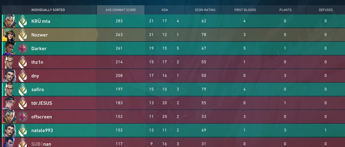 EL SEÑOR <a href="/DarkerVL/">Darker</a> EN BRASIL? Opa