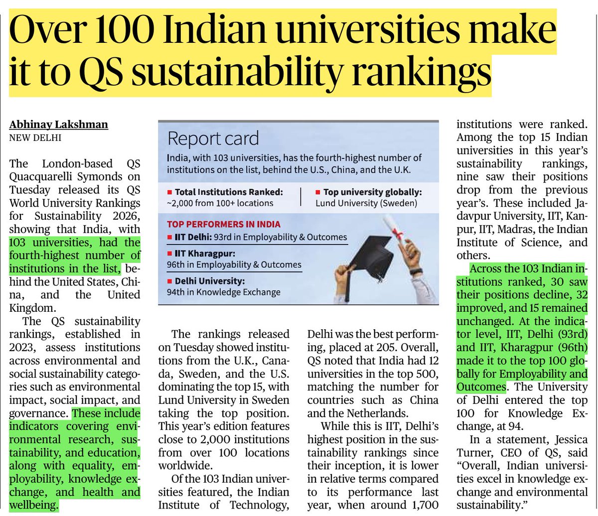 UPSCbasics's tweet image. India&apos;s higher education (The Hindu) #UPSC #upscaspirants