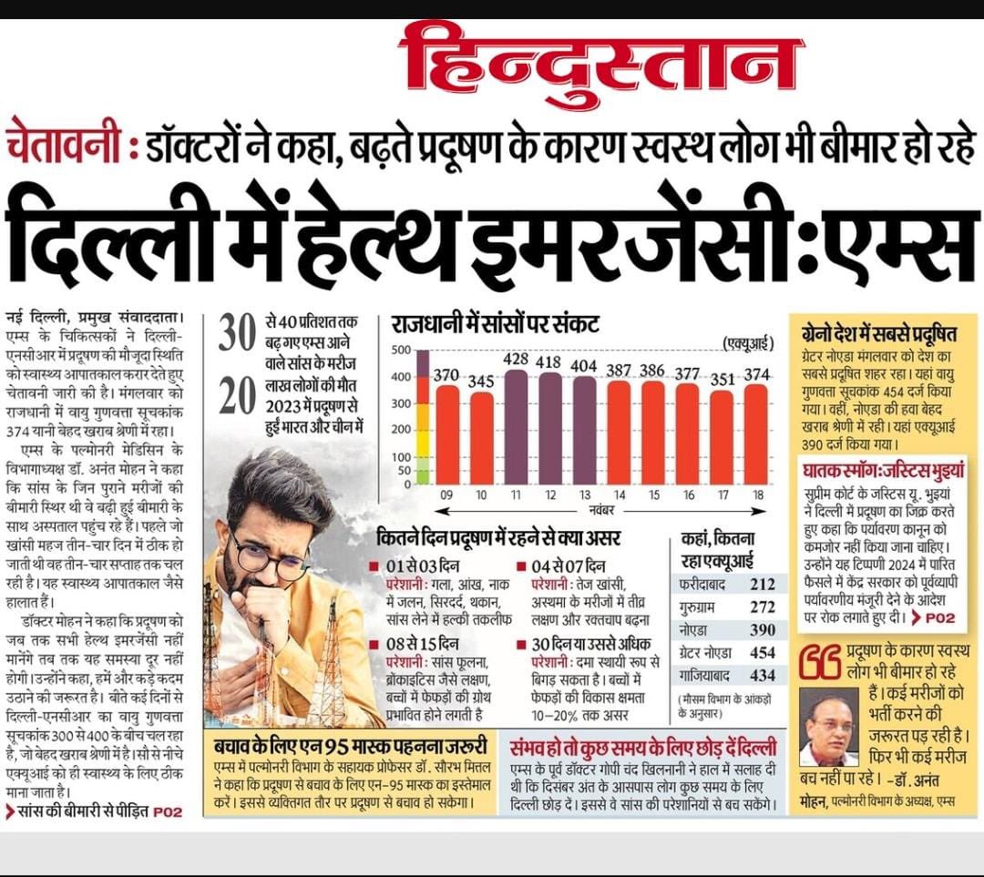 Saurabh_MLAgk's tweet image. AIIMS को भी दिल्ली में हेल्थ इमरजेंसी दिख रही है - मगर भाजपा सरकार AQI के आंकड़ों में फ़र्ज़ीवाडा करके पीठ थपथपा रही है ।