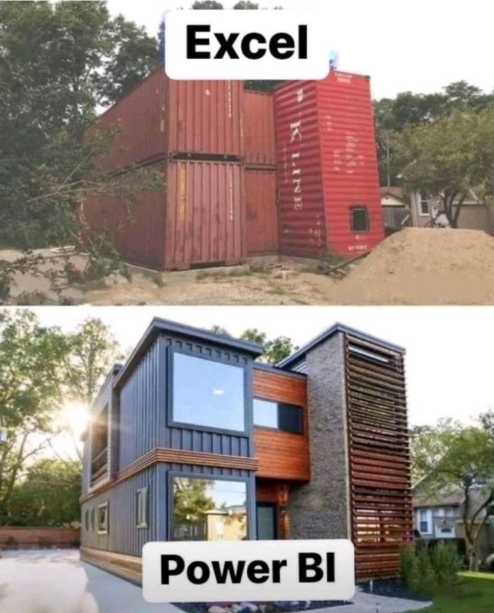 bkarishma360's tweet image. Relatable 😂
.
.
#powerbi #excel #dataanalyst #xalgorithm