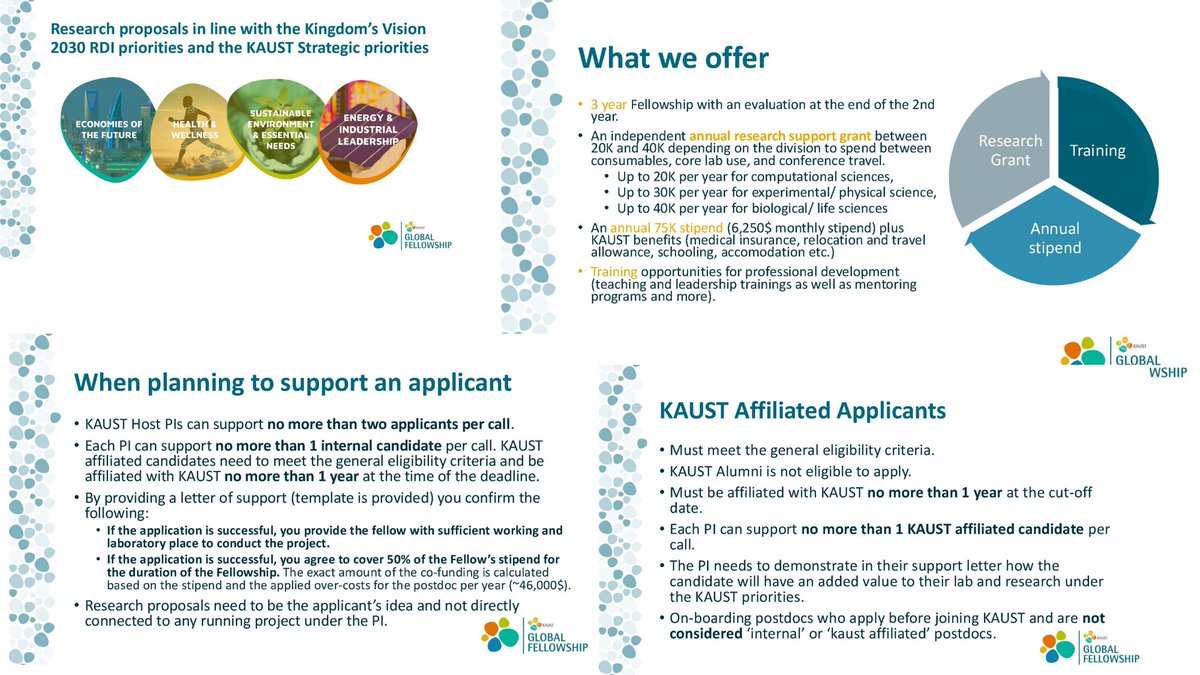 Rizwan5110's tweet photo. Postdoctoral researchers worldwide are invited to apply to the KAUST Global Fellowship Program—deadline: January 15, 2026.
Website: https://t.co/7BbF7QGkPu • How to apply: https://t.co/wKiHxYzkpf • FAQs: https://t.co/44xKqGiONa • Email: kgfp@kaust.edu.sa https://t.co/c9a92UArJH