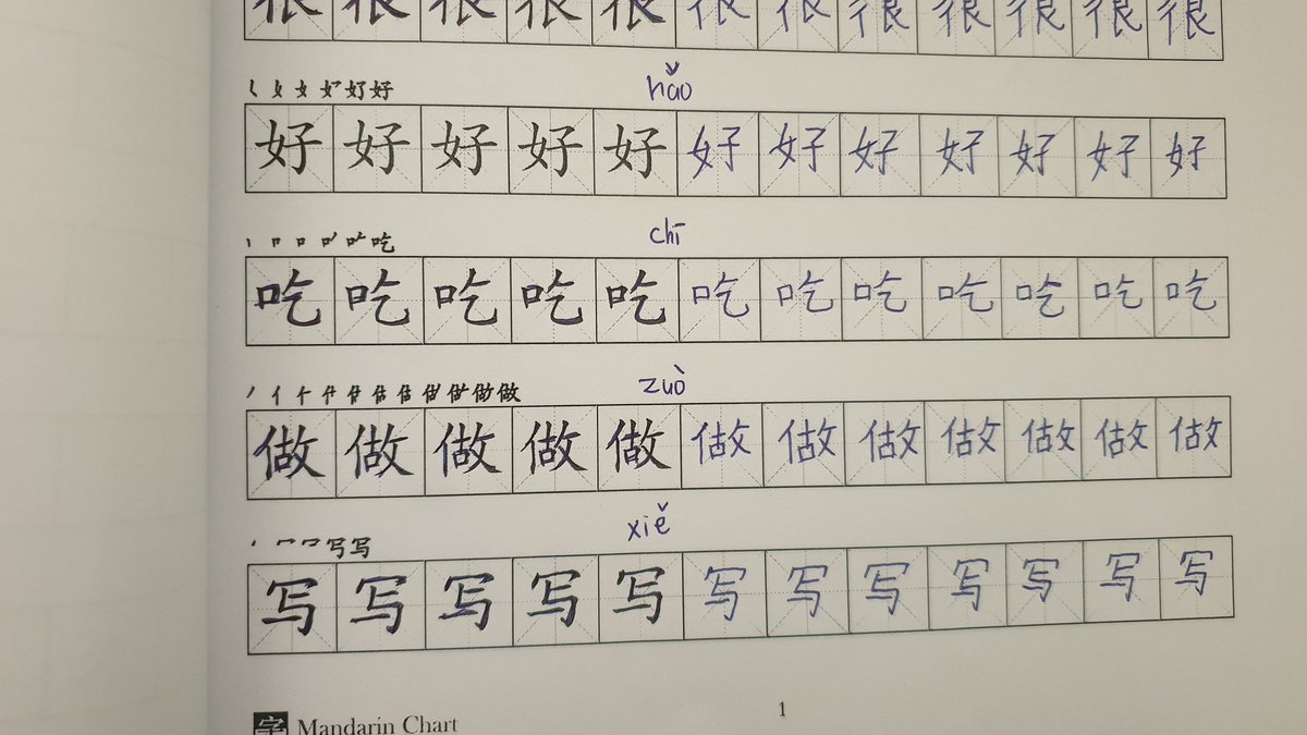 asiahnh's tweet image. (52/100) Banyak hanzi yang kulupa, huhu 🥺 

Sama latihan tone pair nada 2.

#chineselearning #studytwt #langtwt #100daysoflanguagelearning