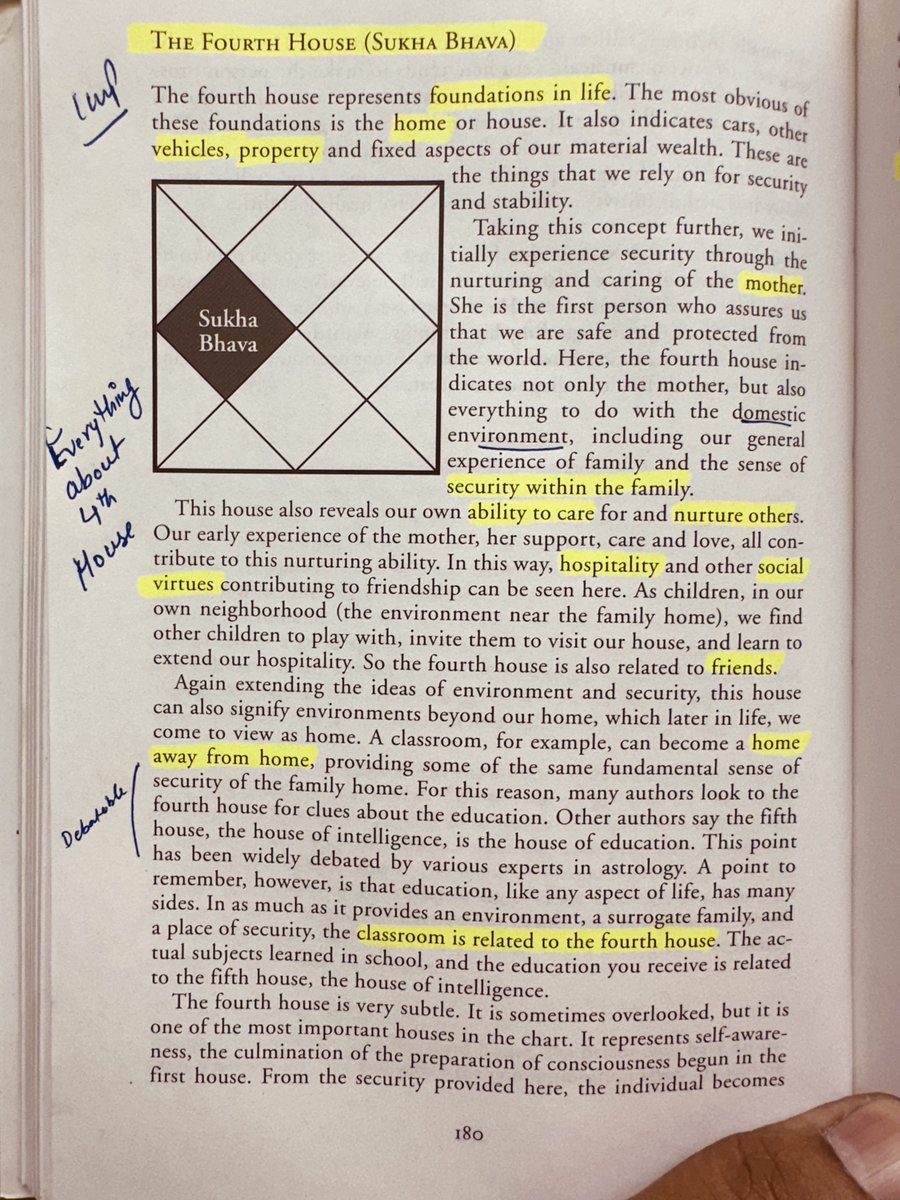 TvamAstrology's tweet photo. Not many know about these 8 Secrets of 4th House - 
Sukha Bhav (सुख भाव:) | Where your Happiness is..

Well.. If you don’t understand your 4th house, you don’t understand yourself.
Save/Bookmark & Thank me later..

1. What the 4th House Really Represents
- The foundation of your life.
- This is the house that shows the things you rely on for security and stability.
• Your home
• Your sense of belonging
• Your vehicles and property
• Your material anchors
- These are not luxuries. These are the structures that make you feel safe.

2. Your First Experience of Security: The Mother
- The 4th house shows your early emotional environment.
• The nurturing you received
• The protection you felt
• The safety your mother provided

3. Your Ability to Care
- The emotional support you received becomes the emotional support you can give.
• Your ability to care for others
• Your ability to nurture
• Your natural instinct to protect
Example:
People with a strong 4th house often take responsibility for others early in life.

4. Your Home Environment and Friendships
- The 4th house is not just about the physical home.
It also describes the environment around you
• Your neighborhood
• Your childhood playmates
• The friends you grew up with

5. Environments Away From Home
- Some spaces become “home” outside home.
Example:
• A classroom can act as a second home because it gives stability and safety.
• This is why many astrologers link classroom to 4th house but education to the 5th house

6. Mental Security and Inner Foundations
- The 4th house is one of the moksha houses.
• The mind
• Inner foundations
• Hidden emotional layers

7. The Psychological Core of the Chart
- This house shows the unseen base on which your personality is built.
• Your peace of mind comes from here.
• Your inner faith grows from here.
• Your "capacity for happiness" is shaped here.

8. Why the 4th House Is Life-Changing
- Many qualities of this house remain hidden, just like the foundation of a building.
• Confidence
• Emotional stability
• A grounded sense of self
• A weak one creates the opposite.

Disclaimer: This content is for educational purposes only. All rights to book excerpts belong to their respective authors and publishers. Interpretations are my own and may differ from traditional views. This does not imply endorsement of any author’s opinions. Readers should refer to original texts for full accuracy.   

 #vedic #astrology #jyotish #horoscope #zodiac #vedicastrology #horoscope #astro #astrologer #hora #kundli #kundali #learnwithsaurabh #bhav