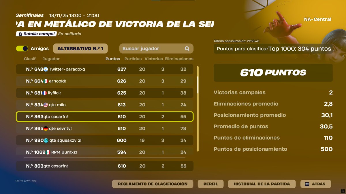 Cualed Solo Victory CC (de puro milagro qualie)