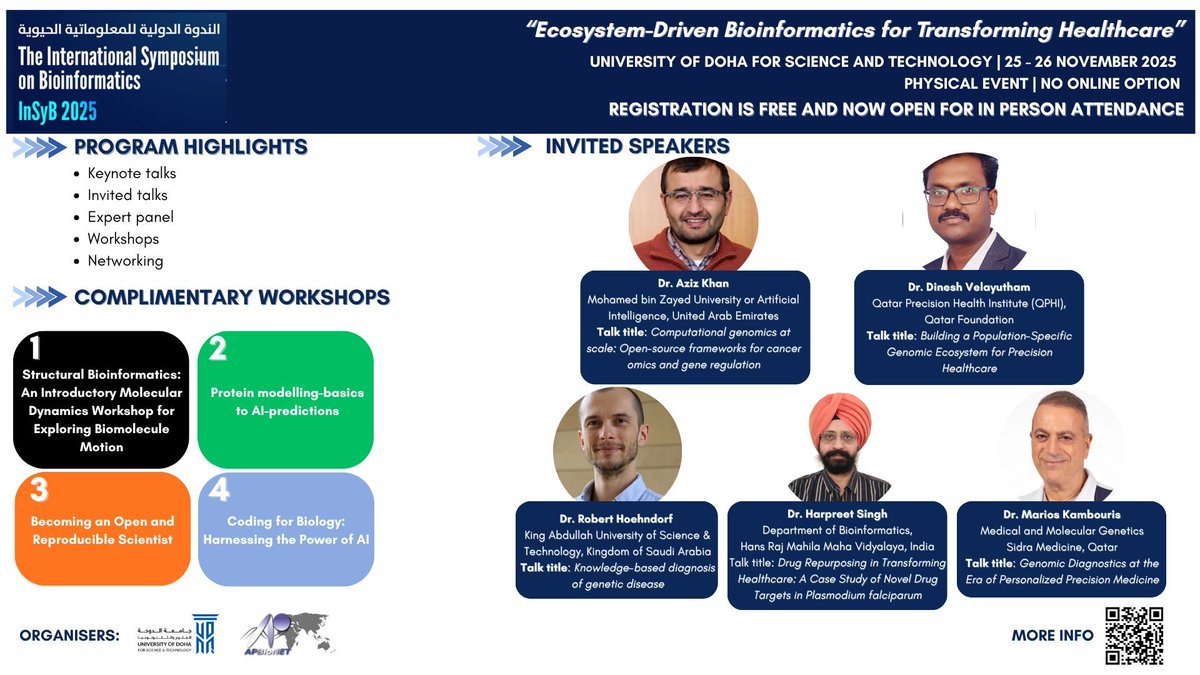 APBioNet.org tweet media