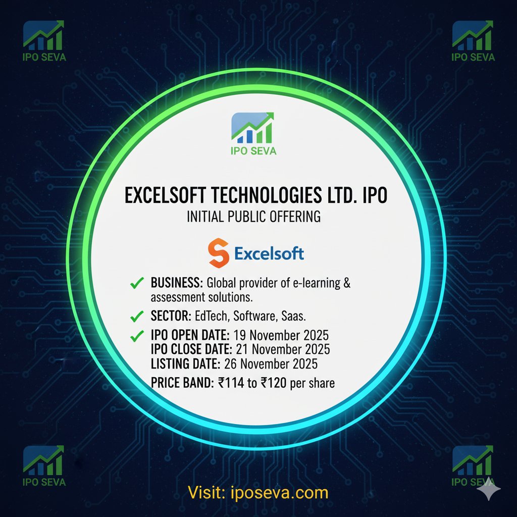 iposeva's tweet image. Excelsoft Technologies (EdTech SaaS)
Invest in a profitable Vertical SaaS leader (Learning &amp;amp; Assessment). Serves 76 global clients, including Pearson.
Open: TODAY, Nov 19 - 21, 2025
Price Band: ₹114 to ₹120
GMP (18 NOV): ₹15 (12.5%)
#ExcelsoftIPO #EdTech #SaaS #IPOSEVA #IPOGMP