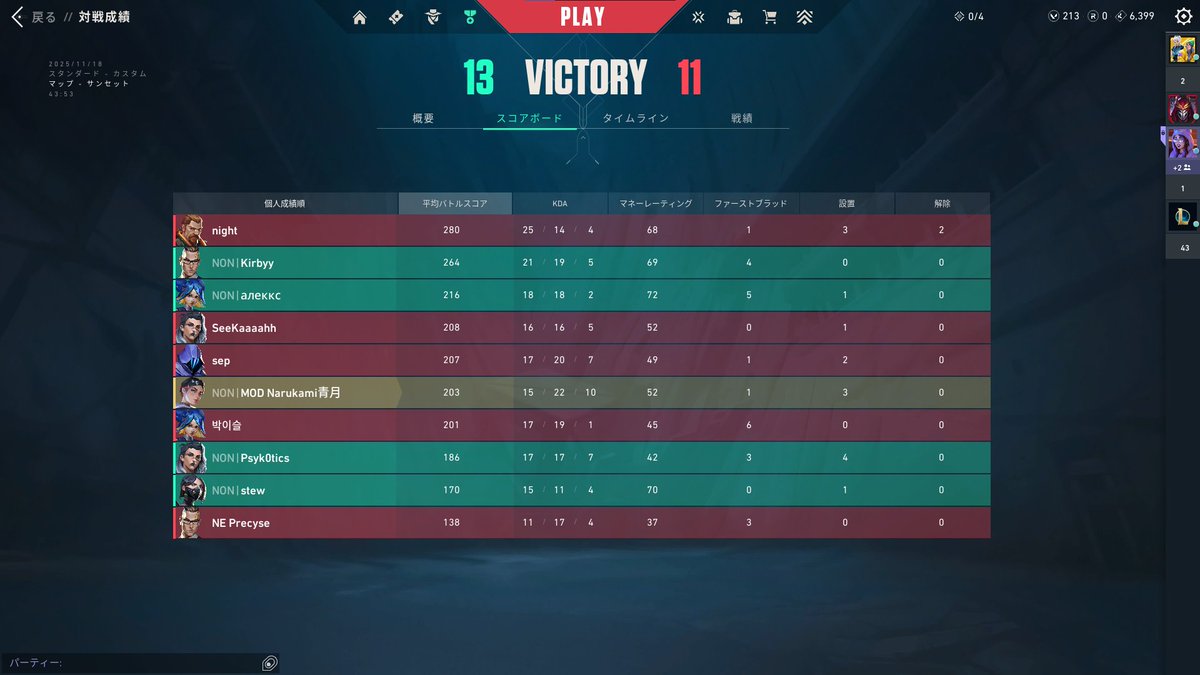 GG's to TWICE, was a fun series.

Maybe high sens on the glasspad is the wave? Unc still got it though, and my boys got me on Sunset. 

GG's again, next match against <a href="/RosoideaeGG/">ROSO</a>.Royal next week. See y'all then <3