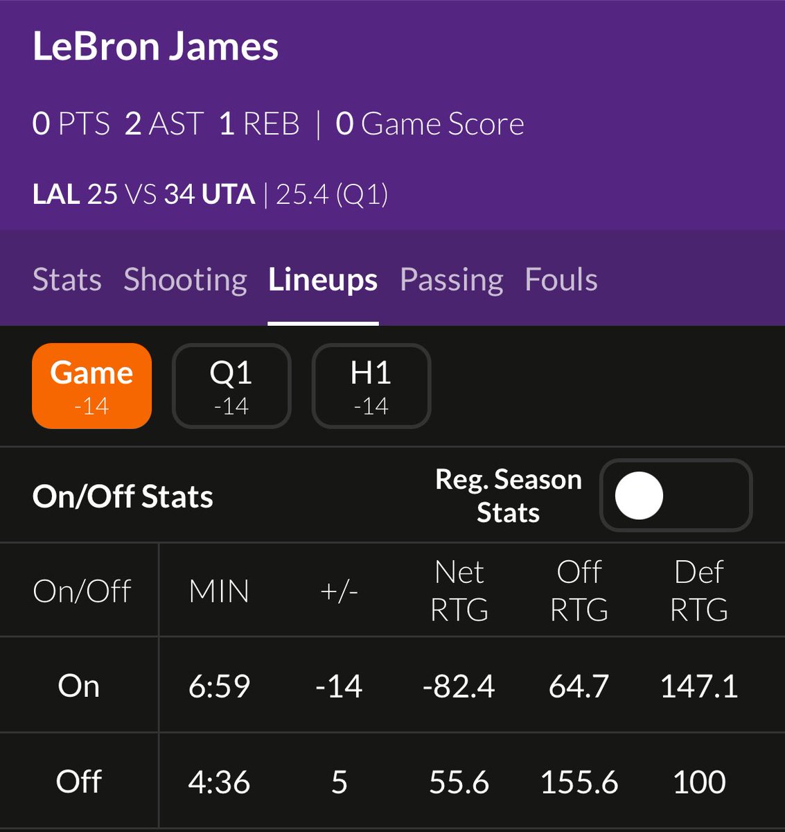 purplefranchise's tweet image. It’s over and that’s okay