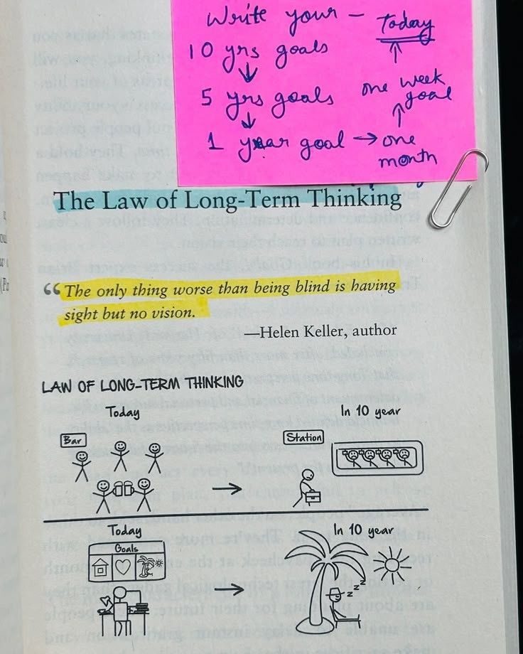 HoliHappiness's tweet image. 10 Life Laws That Shift Your Entire Perspective.

Which one hits hardest?

1. The Law of Long-Term Thinking: