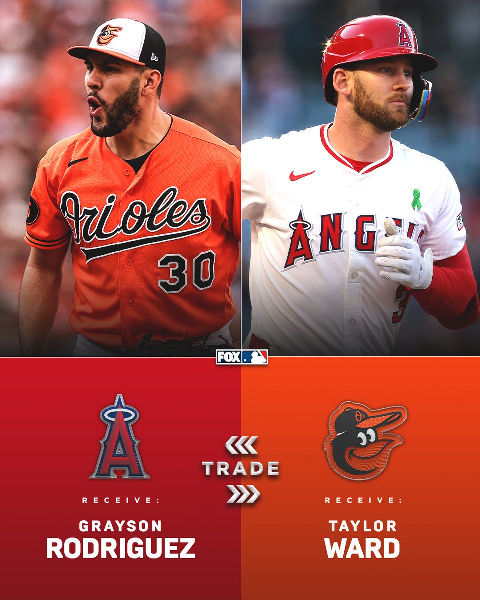 TRADE: The Orioles are acquiring OF Taylor Ward from the Angels in exchange for RHP Grayson Rodriguez. 