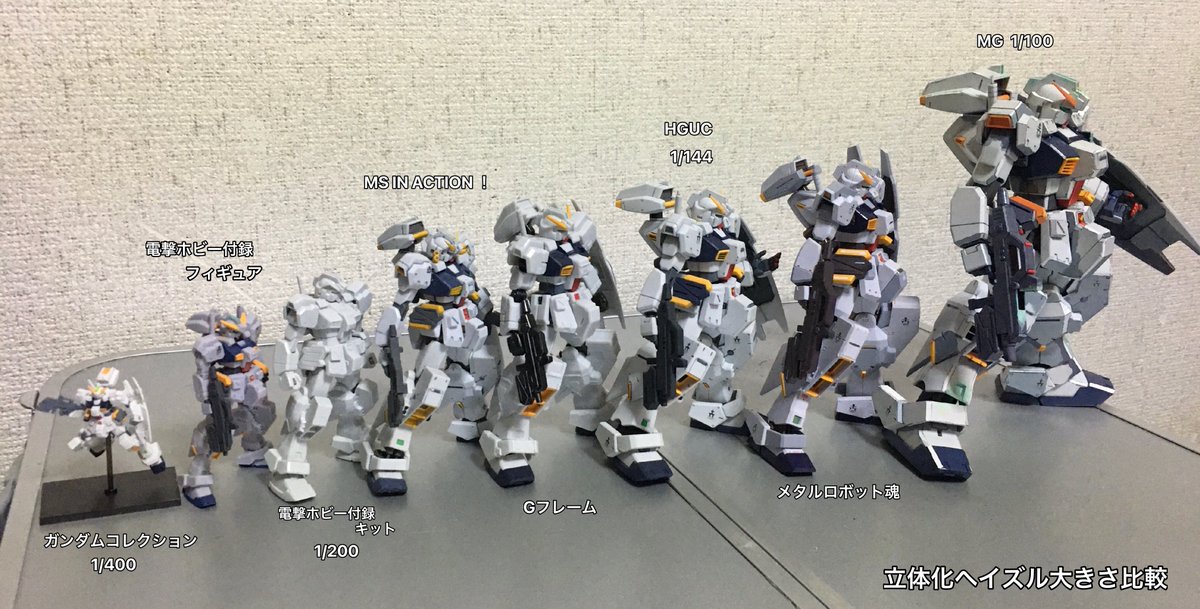 #皆の綺麗に並んでる写真を見たい
ヘイズルちゃんズ