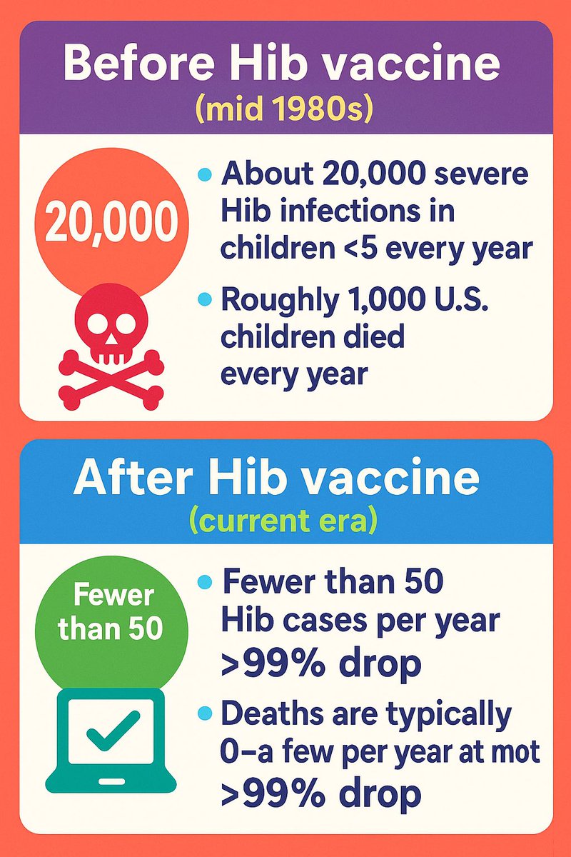 Corey Hébert, MD tweet media