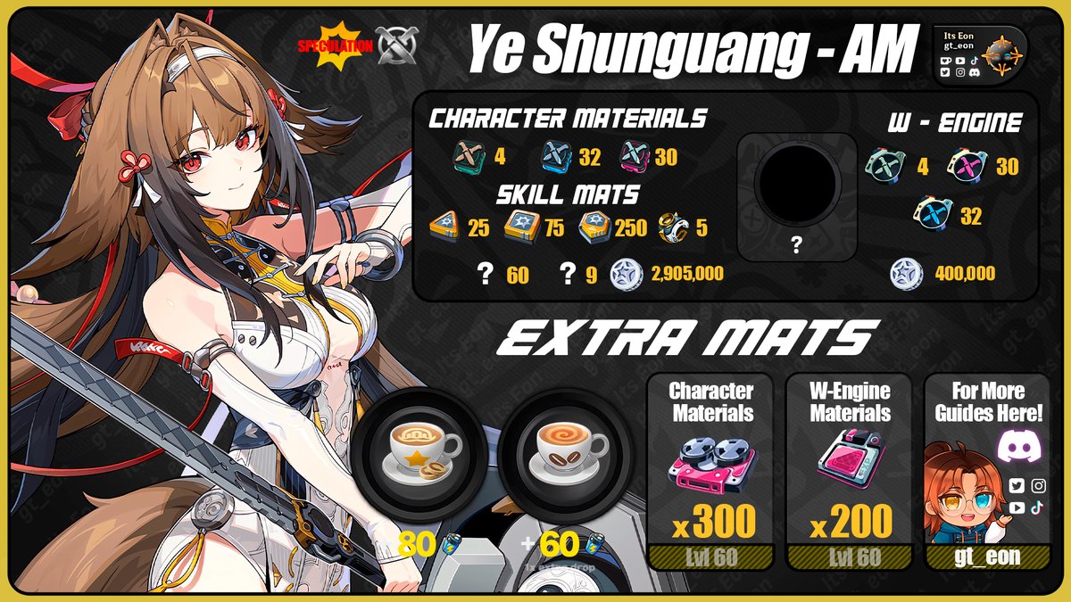 PROXIES !!!!! 
LETS FARM NOOOOOW FOR OUR NEW VOID HUNTER!!!!
#ZenlesZoneZero #zzzcreators #hoyocreators #zzzero #zzzguide  #YeShunguang #dialyn #Banyue