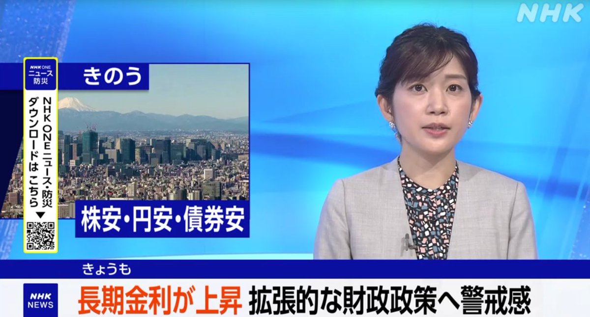 高市ショックですね😮‍💨
債券、株、円がそろって売られる「トリプル安」
これは高市政権に対する世界の評価、警戒感
インフレ加速による弊害が深刻になっています😔
news.yahoo.co.jp/pickup/6559475