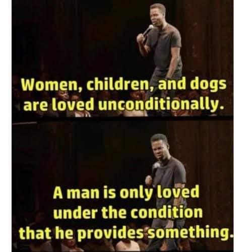 Happy #InternationalMensDay to all