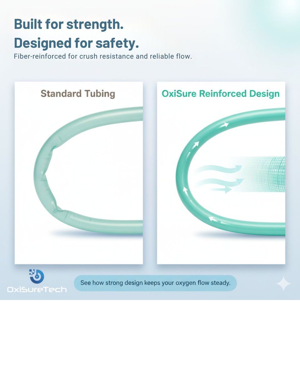 oxisuretech's tweet image. Strength in every fiber. 💚
 Our reinforced tubing is designed for reliable flow and crush resistance — built for everyday peace of mind.
 See the difference: amazon.com/dp/B0FCNB58CF

#OxiSureTech #ReinforcedDesign #CrushResistant #ReliableFlow #MedicalDesign #SeniorSafety