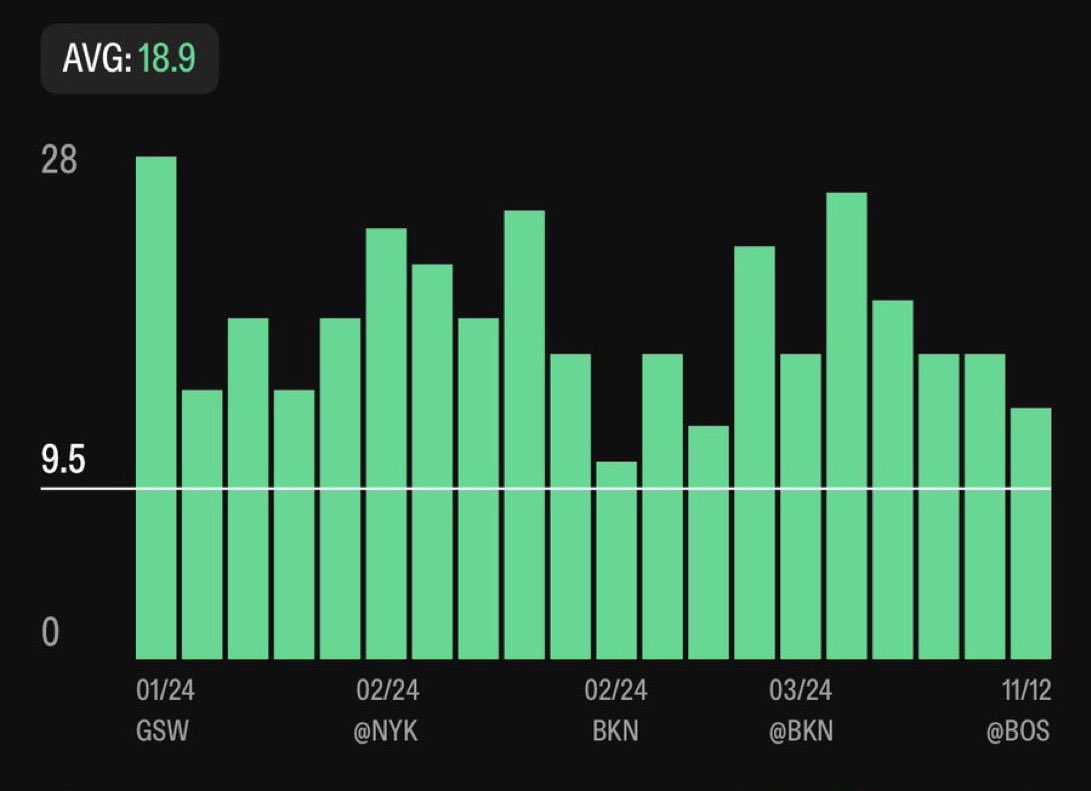 BREEZO🍀 tweet media